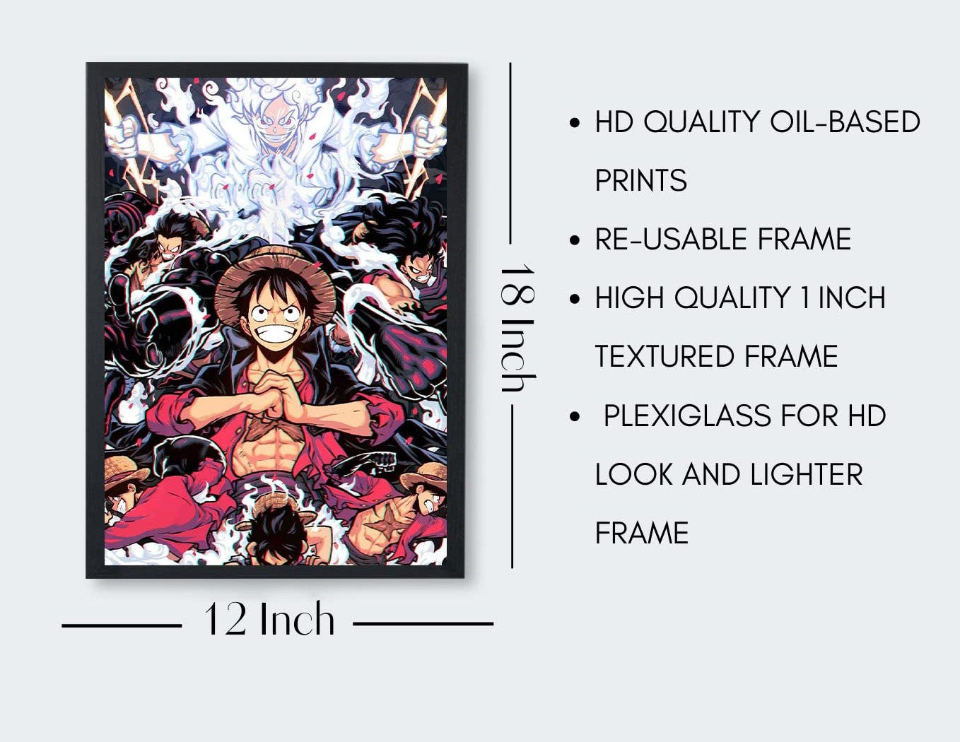 Animerch Presents One Piece Monkey.D.Luffy All Gears Art (12-Inch X 18-Inch, Framed)(Multicolor) - Glass